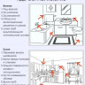 Блокбастер Profi гель тарак+мур.80г - 