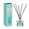 Диффузор Home Perfume 40мл 778-124 - 